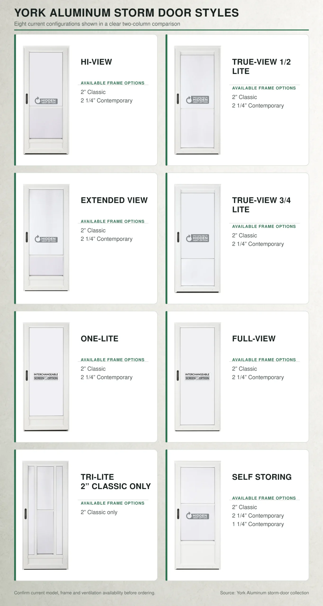 Eight York Aluminum storm door styles with available frame options